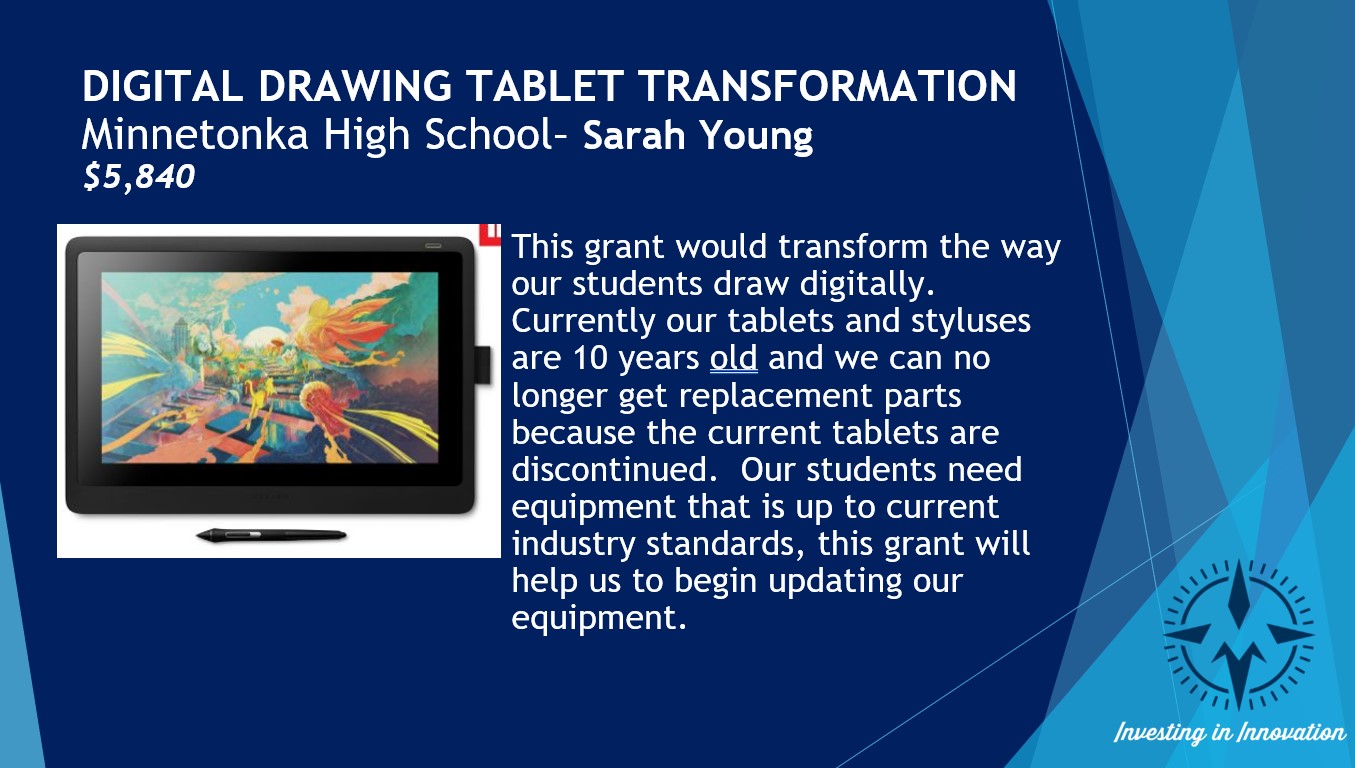 Digital Drawing Tablets