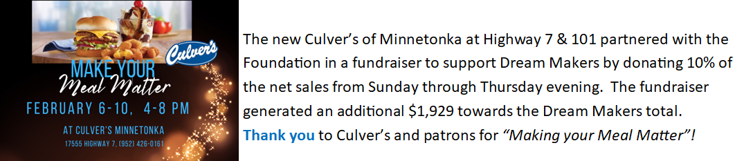 Culver's Results