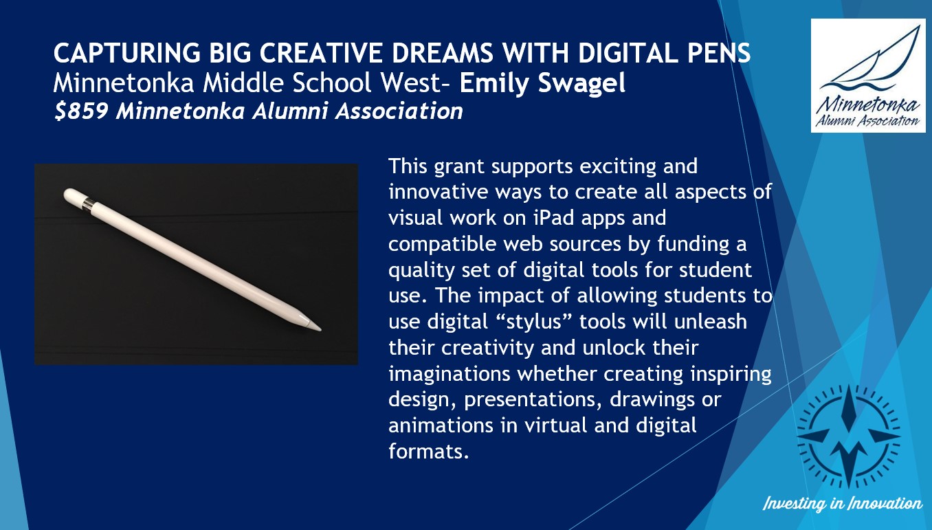 Digital Pens
