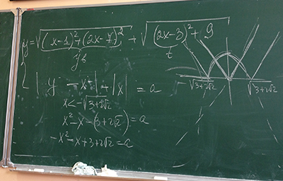 Algebra 2