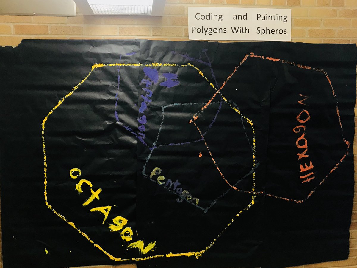 Coding Shapes