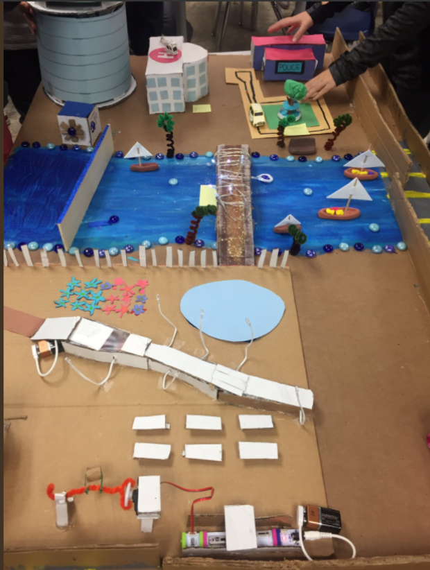 MME Sustainable Communities